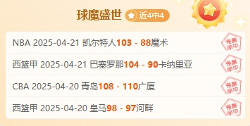 关于墨西哥队豪取五连胜，势必在国际赛事中斩获佳绩的信息