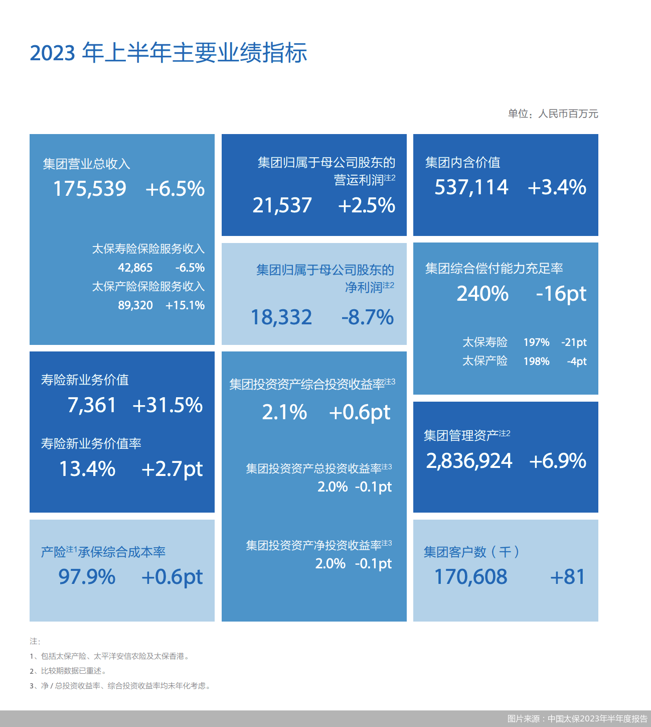 建业客场-战平恒丰，积分榜略有下滑的简单介绍